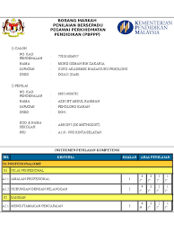 2 prestasi guru kerangka konseptual cpd penilaian bersepadu ppp kompetensi guru (keupayaan & usaha guru) hasil kompetensi guru kepada pelanggan (keberhasilan kompetensi 9 sekian terima kasih. Borang Markah Pbppp