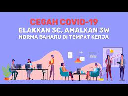 Wabak ini pada mulanya dikesan pada pertengahan bulan disember 2019 di bandar raya wuhan, hubei, china, dan telah. Cegah Covid 19 Elakkan 3c Amalkan 3w Youtube