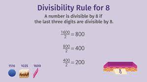 It is not currently accepting answers. Divisibility Rules 4 5 8 10 Made Easy