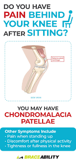 Pin On Knee Injuries Why Does My Knee Hurt Common Problems That Cause Knee Patella Pain