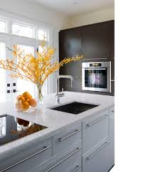 First, ensure your supporting structure can hold the countertop with the proper brackets. Choosing A Kitchen Island 5 Things You Need To Know