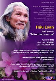 Hữu Loan: Nhà thơ của “Màu tím hoa sim”