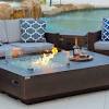 Never leave the fire pit unattended if it is still burning or has hot embers (if using wood). 3