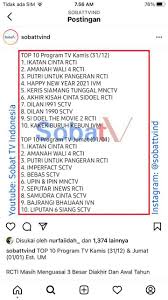 Pada episode ikatan cinta 6 juli 2021, nino pun mulai menetapkan keputusannya terhadap perilaku jahat elsa yang tega membunuh roy. Alhamdulillah Ikatan Cinta Fans Ikatan Cinta Lover S Facebook