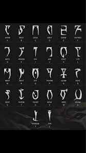 Fus Ro Dah Meaning - Meme Pict