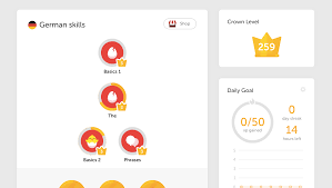 All it!/ allowing me to do is practice . Language Tree Duolingo Wiki Fandom
