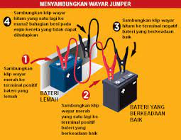 Dalam pada itu, 135lc v6 turut memperkenalkan tiga warna baharu: Goodday Car Battery Kedai Bateri Kereta Murah