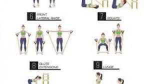 Resistance Band Exercise Chart Pdf Facebook Lay Chart