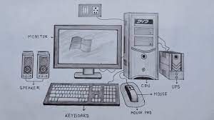 How To Draw Desktop Computer Step By Step Very Easy Method/Computer Parts  Drawing - Youtube