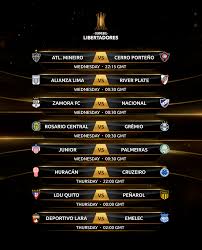 Copa sudamericana 2020 results, tables, fixtures, and other stats for copa sudamericana 2020. All You Need To Know About The 2019 Conmebol Libertadores Groups And Fixtures For The First Round Of Matches Copa Libertadores