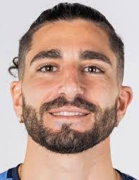 Rafael Martell's Instagram, Twitter & Facebook