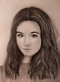 Hey friends, anyone have any tips/good refs