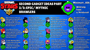This article centers around possible new game modes coming to brawl stars in the future. Second Gadget Ideas Epic And Mythic Brawlers Brawlstars