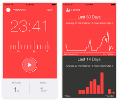 It's the tab in the bottom right corner of your screen. Best Productivity Apps For 2019 Part 1 Pomodoro Focus Timers By Kalie Allebach Medium
