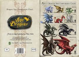 Dragon Size Chart Anne Stokes Dragon Age Greeting Card