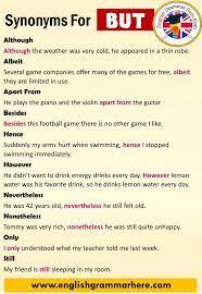 English Synonyms But Definition And Example Sentences Synonym Words But But Is Used To Describe Whethe English Words English Vocabulary Words Vocabulary Words