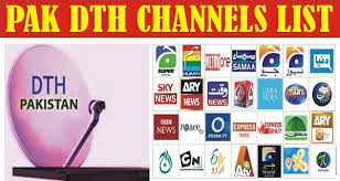 Pakistani Dth Channels List 2019 Satellite Information