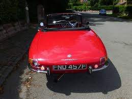 Image result for Venetian Red 1968 Alfa-Romeo