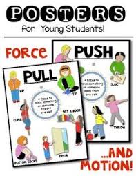 The key difference between push and pull is that we when we apply force on an object to move it away from ourselves we say that we are pushing it. 39 Science Themes Push And Pull Ideas Pushes And Pulls Force And Motion Kindergarten Science