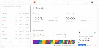 Charting Kite User Manual