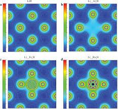 Na základní fakta o eet a stanovisko hk. Studies Of The Electronic Optical And Thermodynamic Properties For Metal Doped Lih Crystals By First Principle Calculations