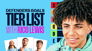 Watch: Lewis ranks defenders' goals!