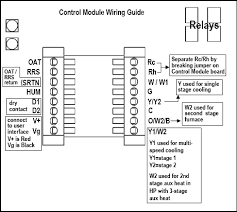 Residential electric wiring diagrams are an important tool for installing and testing home electrical circuits and they will also help you understand how electrical devices are wired and how various electrical devices and controls operate. Http S7d2 Scene7 Com Is Content Watscocom Gemaire Rcd Parts Tp Nrh01 A Article 1408712822442 En Ii Pdf