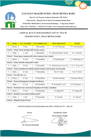 Materi yang disampaikan setiap harinya pun sangat bervariasi, dan sesuai namanya. Jadwal Ceramah Kultum Ramadhan 1437 H Masjid Nurul Iman Benda Baru