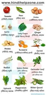Names of common vegetables in english and hindi languages. 100 Vegetables Name List In Hindi And English Pdf à¤¸à¤¬ à¤œ à¤¯ à¤• à¤¨ à¤® Hindihelpzone