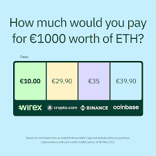Based on years of you can purchase a token form of many traditional equity stocks such as tesla, amazon, apple, nokia, and will you tell me which exchange is accepting wire transfer to buy crypto currency in the world. Ngdkr Dmi59rm