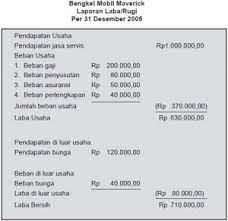 Maybe you would like to learn more about one of these? Contoh Soal Laporan Laba Rugi Neraca Dan Arus Kas Surasm