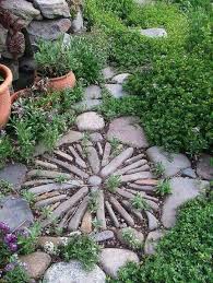 Stone Yard Art Griechischer Garten Garten Gartenkunst