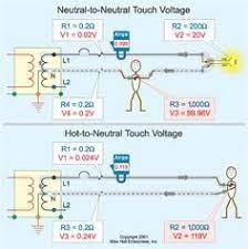 The Fundamental Laws Of Electricity And Safety Power Engineering Electricity Electrical Projects