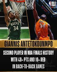 The official youtube page of the nba don't miss a minute of the action with full game highlights, top performances and more from your favorite teams and players! Geinmiqcsfyxbm