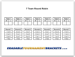 7 Team Round Robin Tournament Bracket