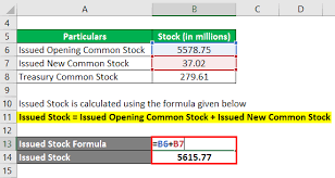 This calculator helps determine the buying power of a dollar over time in the united states. Shares Outstanding Formula Calculator Examples With Excel Template