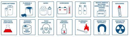 Can you take camping gear on board? Dangerous Goods And Restricted Items