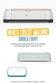 First of all, go to microsoft website and click the download button to get synctoy. Which Cricut Machine Should I Buy Cricut Machine Reviews 2020