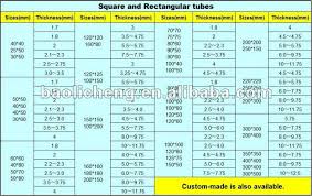 Aluminum Tube Weight Of Aluminum Tube