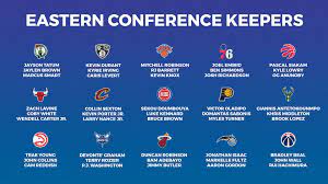 Jun 15, 2021 · he might also be able to use the expansion draft as a way to open up even more flexibility. Nba Expansion Draft The Kansas City Burnt Ends And Seattle Sea Lions