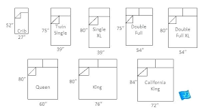 Bed Frame Sizes Hbcgeorgetown Org