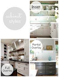 Feedly Organize Read And Share What Matters To You Kitchen Cabinet Door Styles Inset Cabinets Kitchen Cabinets