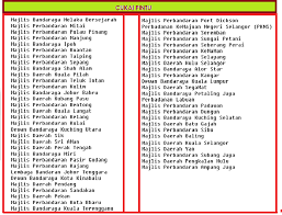 Urusan seri paduka baginda hasil gov my dengan kuasa di bawah seksyen 27 akta petroleum cukai pdf document. Cara Mudah Bayar Bil Di Pejabat Pos Informasi Santai