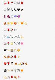 Copy and paste emojis for twitter, facebook, slack, instagram, snapchat, slack, github, instagram, whatsapp and more. Emoji Combos Emoji Combinations Emoji For Instagram Snapchat Emojis