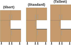 mix tall kitchen units & wall units