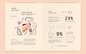 Le la star de l'automne est bien sûr, dans cette rétrospective de l'année 2016, la petite le prénom ayant reçu le plus d'argent prénomme ce bébé rhinoc. Https Www Behance Net Gallery 45573383 Welcome To The Jungle Book Design Layout Editorial Design Layout Page Layout Design