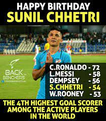 The new deal will enable chhetri, who joined 'the blues' in 2013, to extend his stay with the club into the 10th season. Facebook