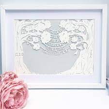 Framed First Anniversary Papercut Paper Anniversary Paper First Wedding Anniversary Gift Paper Anniversary First Wedding Anniversary