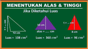 Ketinggian termasuk dalam berbagai formula untuk memecahkan segitiga. Cara Menghitung Alas Dan Tinggi Segitiga Jika Diketahui Luasnya Matematika Kelas4 Youtube