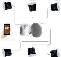 BT WIFI Super Bass 6.2 altoparlante sistema Home Theater doppio  altoparlante basso abbinato a 6 altoparlanti surround sound